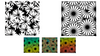 Daisy Love Two Pack Reusable Silk Screen Stencils for Dichroic Glass Etching